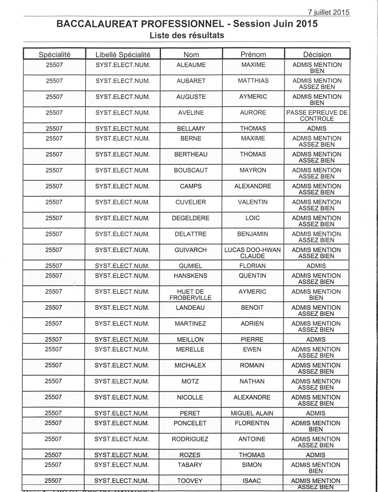 liste1-resultats-bac-2015